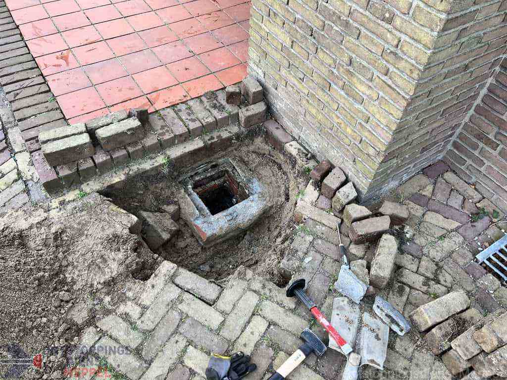 Wc Ontstoppingsdienst Meppel Wc Ontstoppingsdienst Meppel